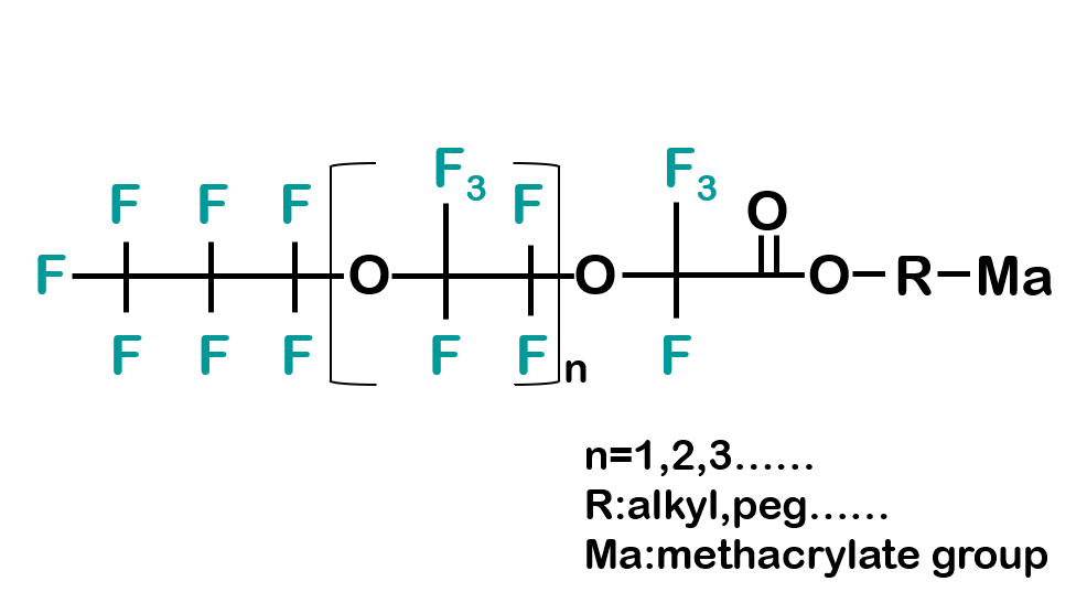 Perfluoropolyether  methacrylate