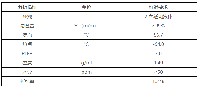 企業(yè)微信截圖_17025401986864